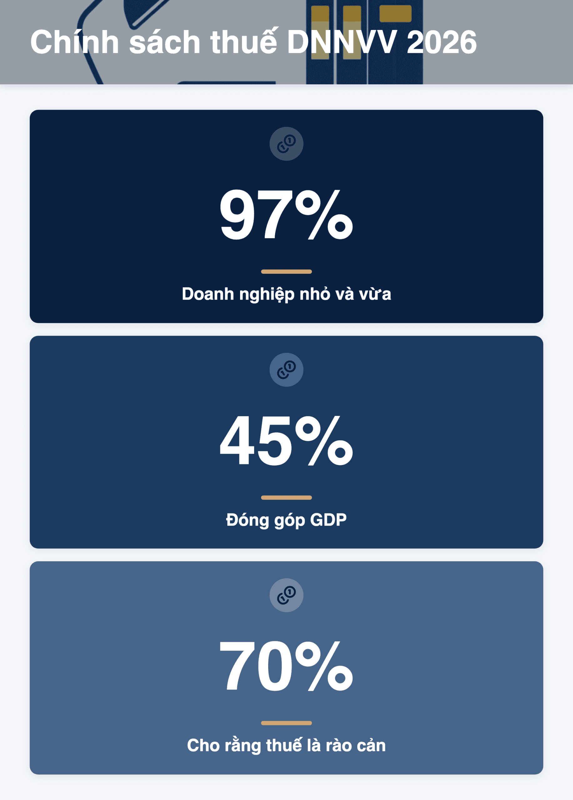 Infographic: Dự thảo Luật 2026: 4 Chính sách thuế, kế toán mới cho DNNVV