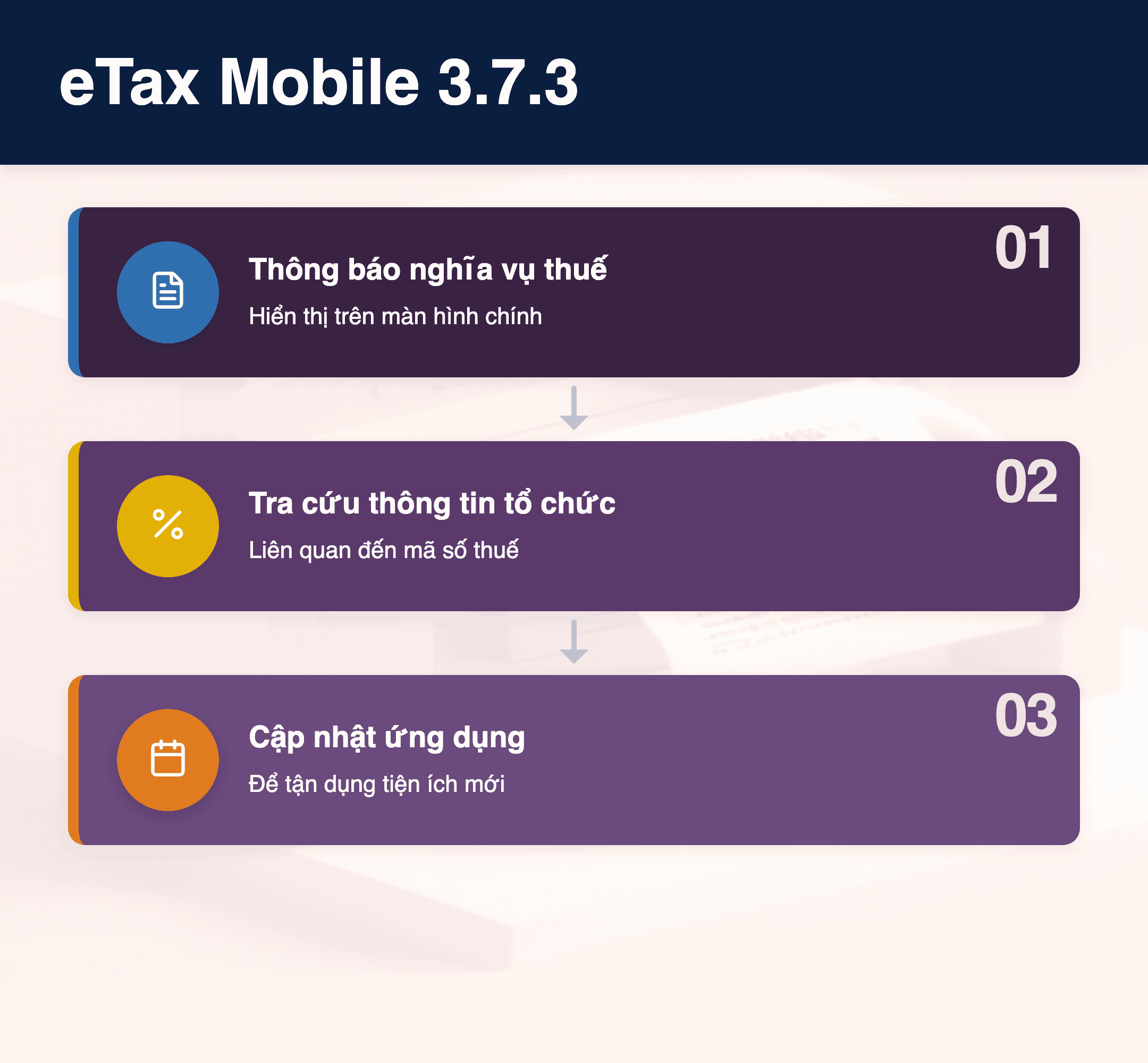 Infographic: eTax Mobile 3.7.3: 2 Tính Năng Mới Giúp Quản Lý Thuế Cá Nhân Dễ Dàng Hơn 2024