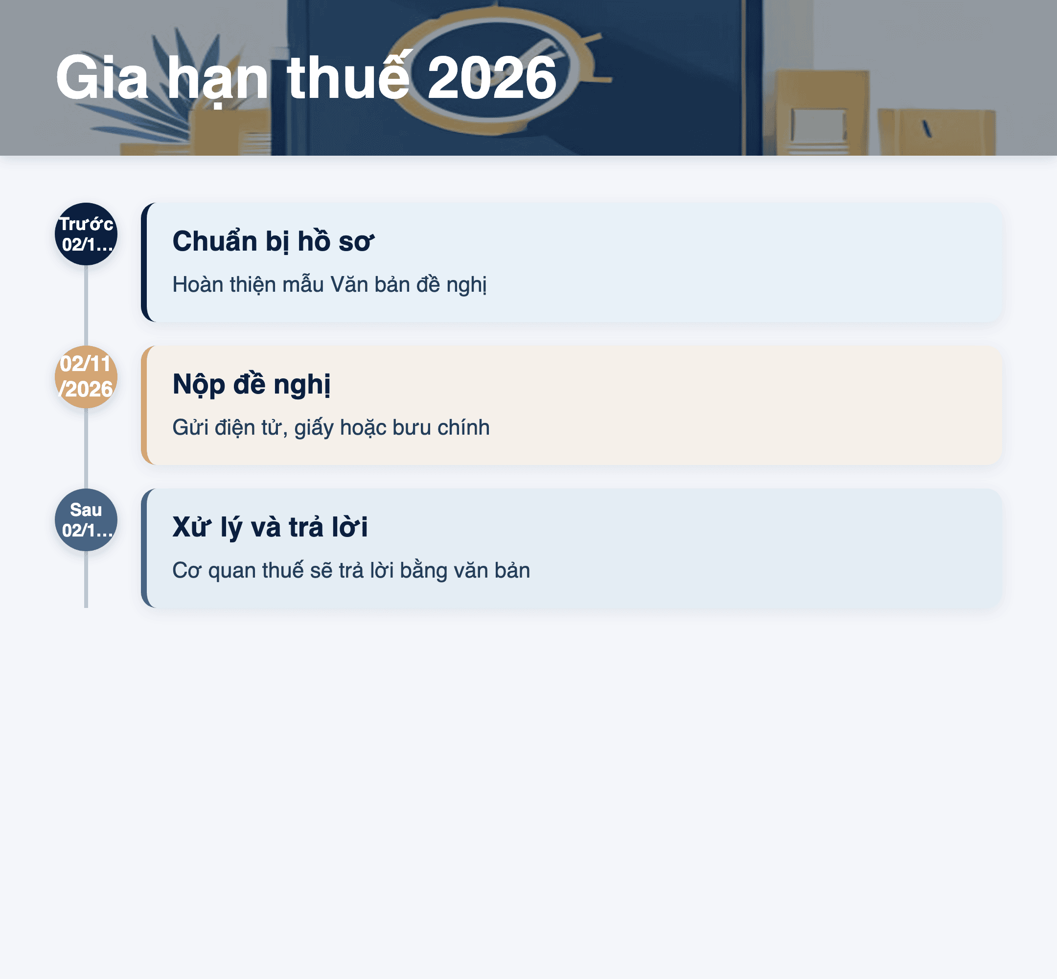 Infographic: Gia hạn nộp thuế 2026: 3 cách nộp văn bản đề nghị nhanh nhất cho doanh nghiệp