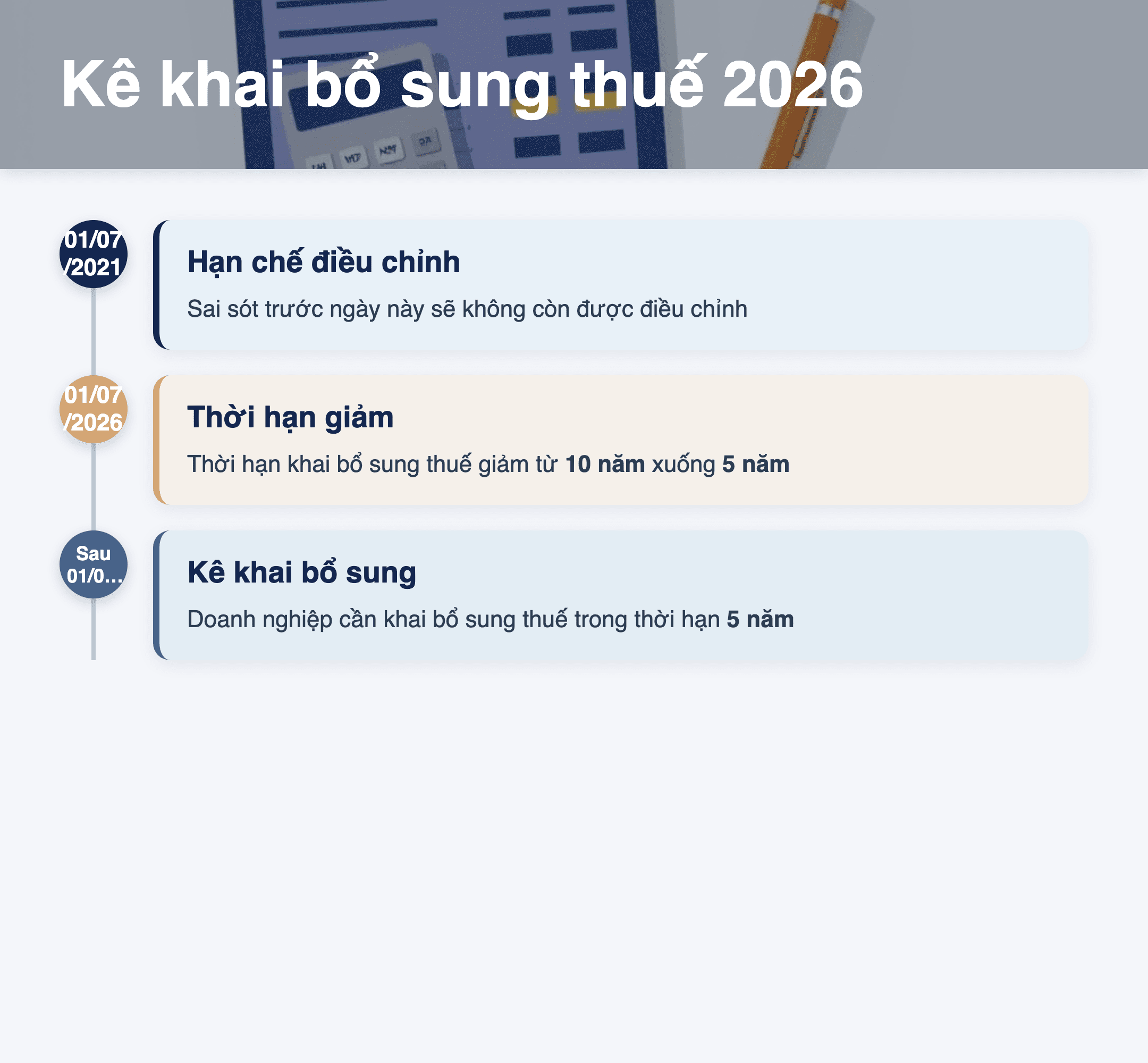 Infographic: Kê khai bổ sung thuế 2026: Thời hạn giảm 50% – Hướng dẫn chi tiết cho doanh nghiệp Việt Nam