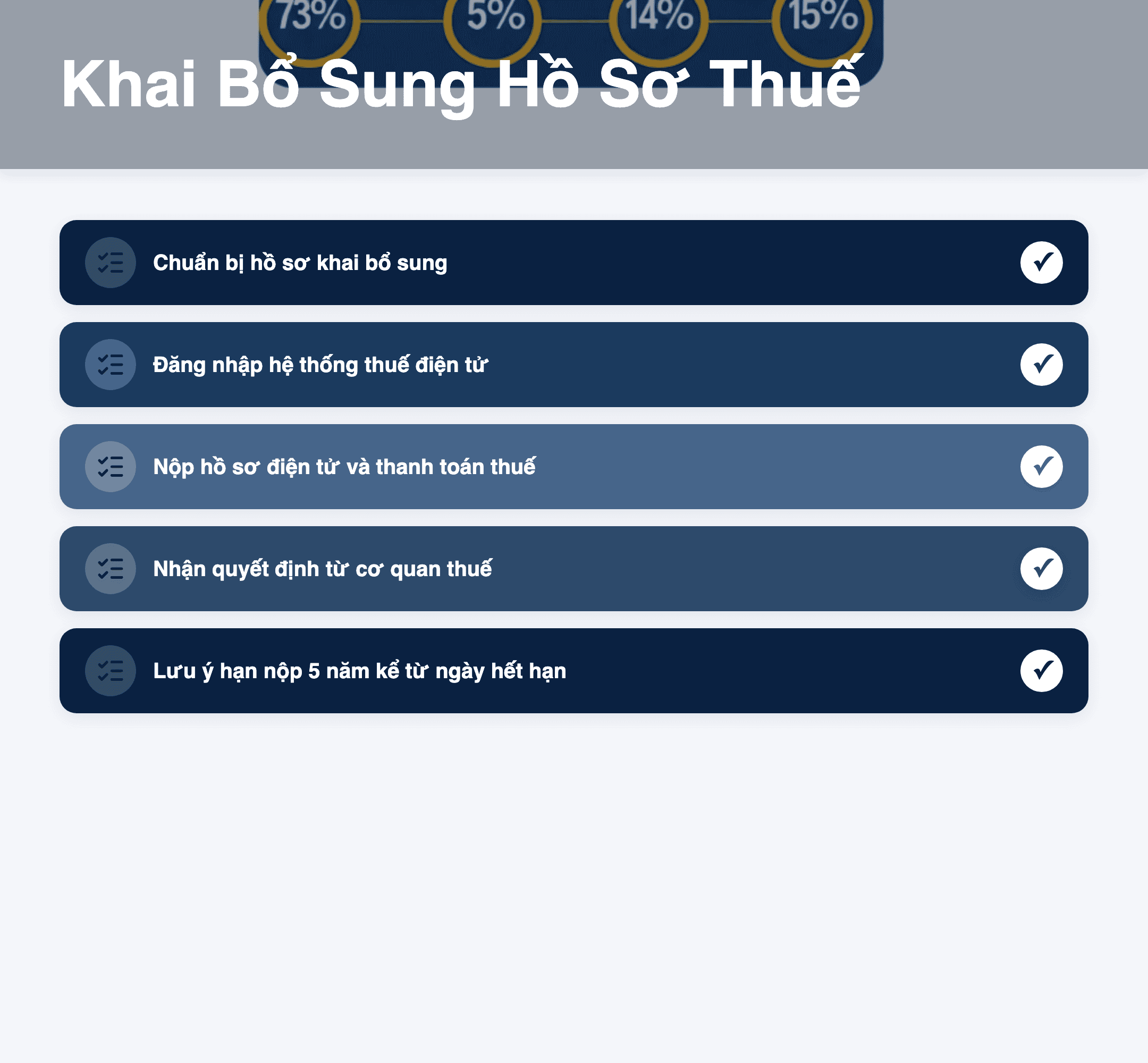 Infographic: Khai bổ sung hồ sơ thuế 2026: 5 năm hạn cuối cùng – Hướng dẫn chi tiết