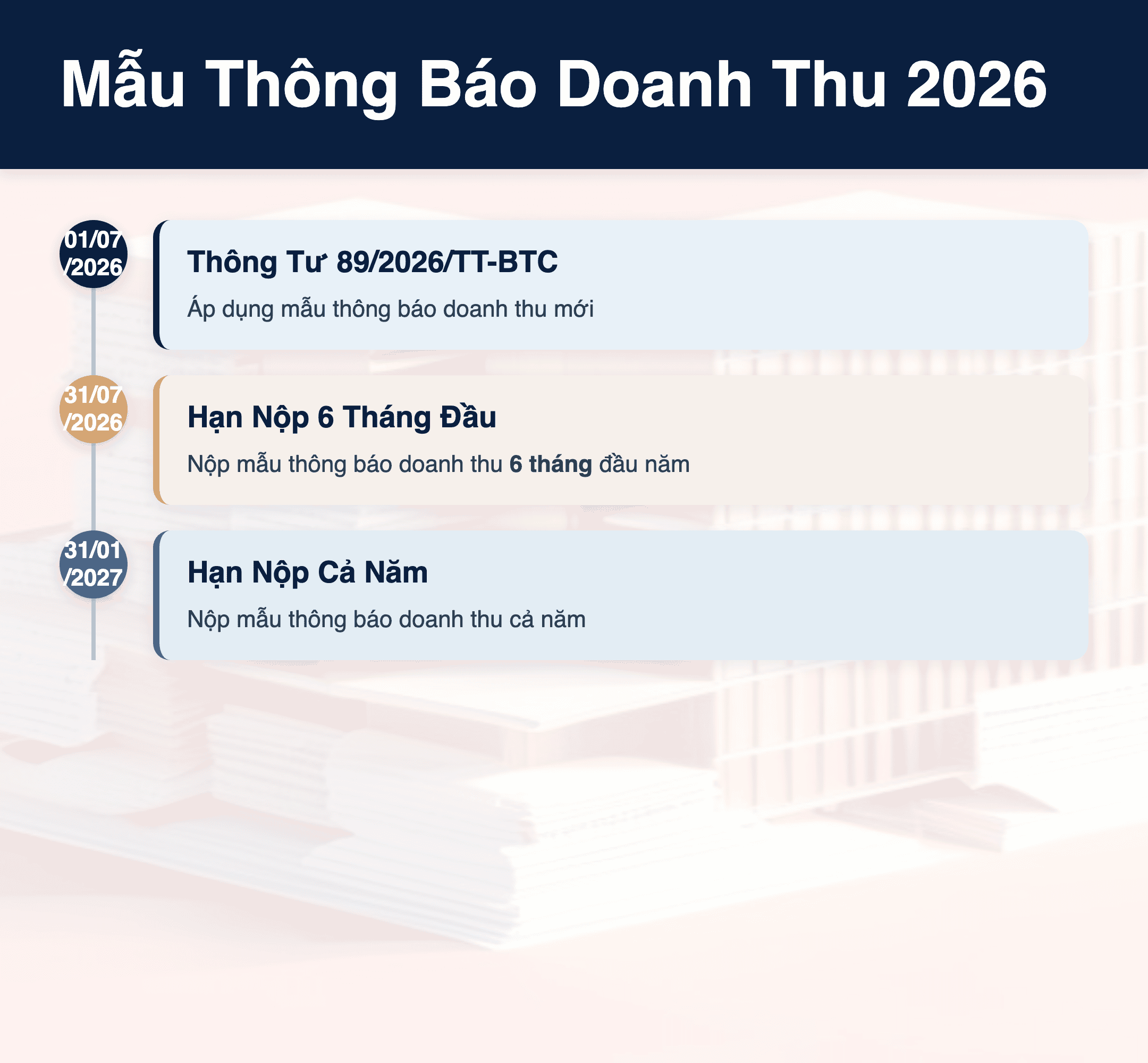 Infographic: Mẫu thông báo doanh thu 2026: 6 tháng & cả năm – Hướng dẫn chi tiết