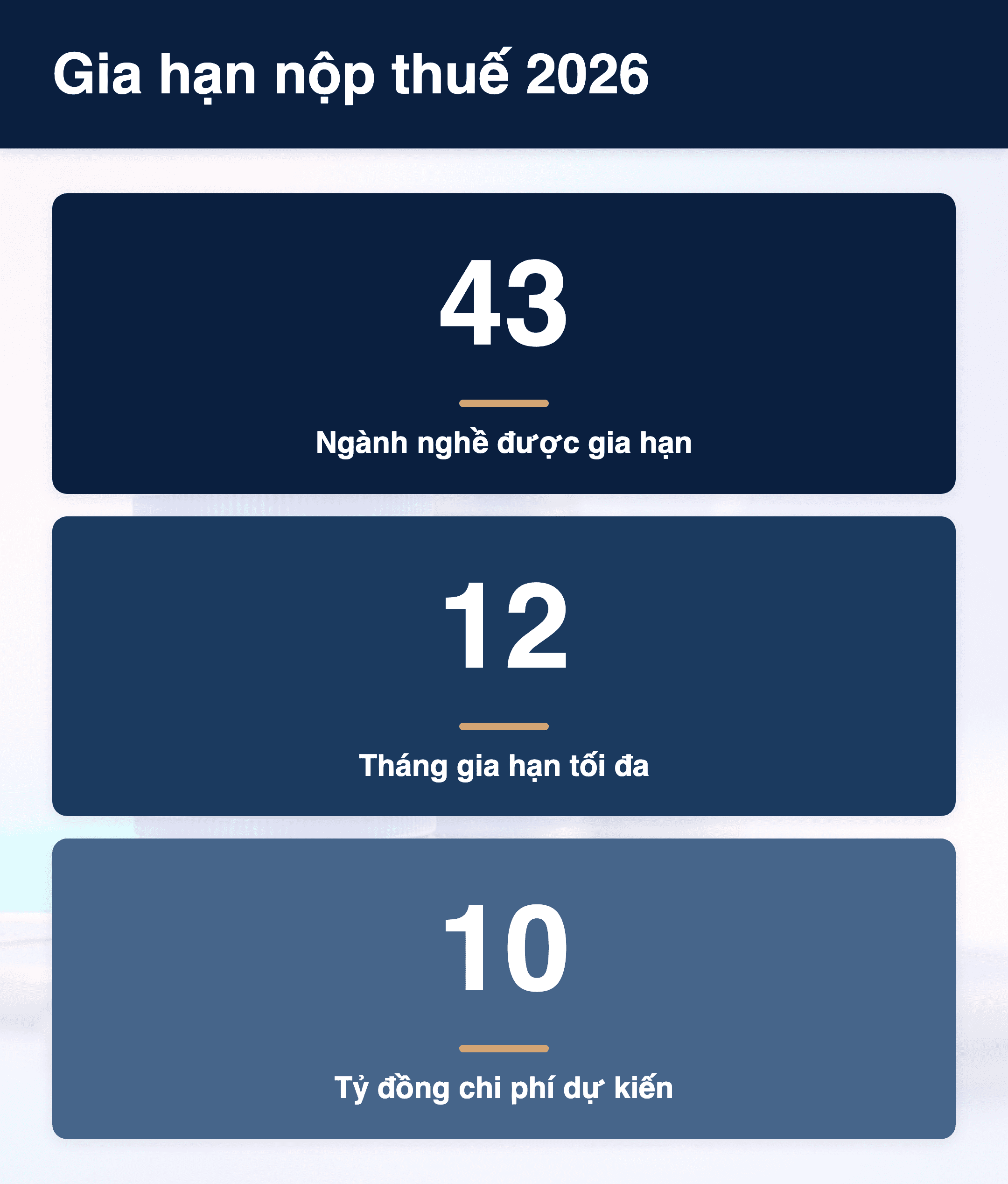 Infographic: Nghị định 245/2026: Danh sách 43 ngành nghề được gia hạn nộp thuế 2026