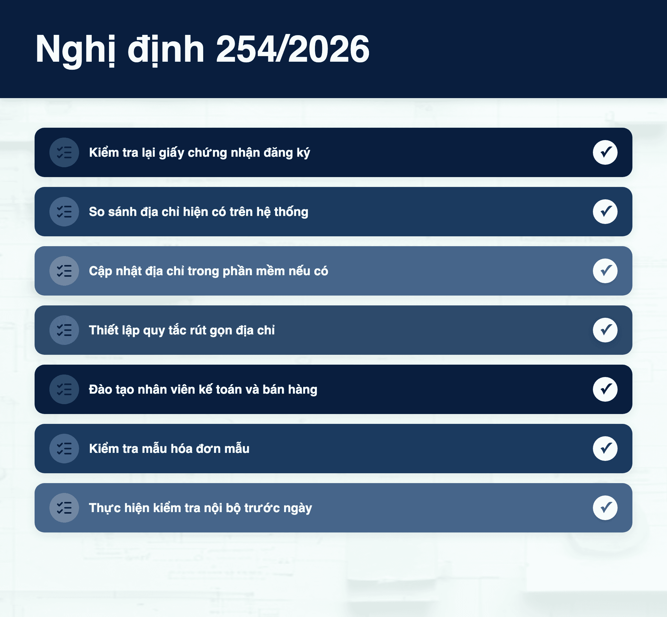Infographic: Nghị định 254/2026: Cách ghi địa chỉ trên hóa đơn điện tử 2026 - Hướng dẫn chi tiết