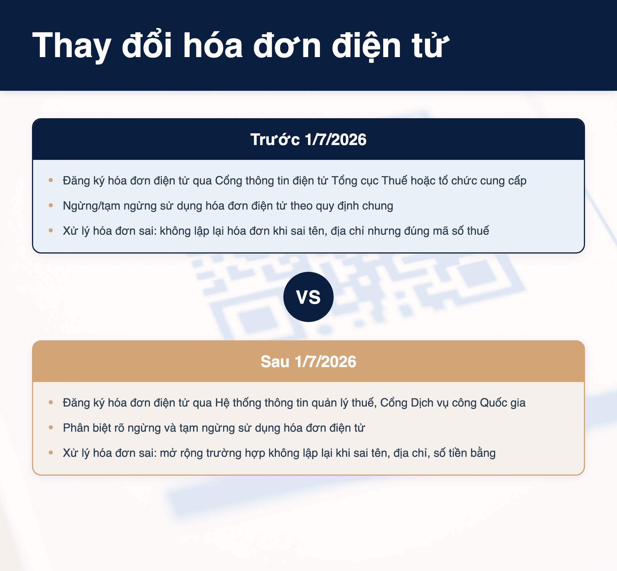 Infographic: Thông tư 91/2026/TT-BTC: 5 thay đổi quan trọng về hóa đơn điện tử doanh nghiệp cần biết