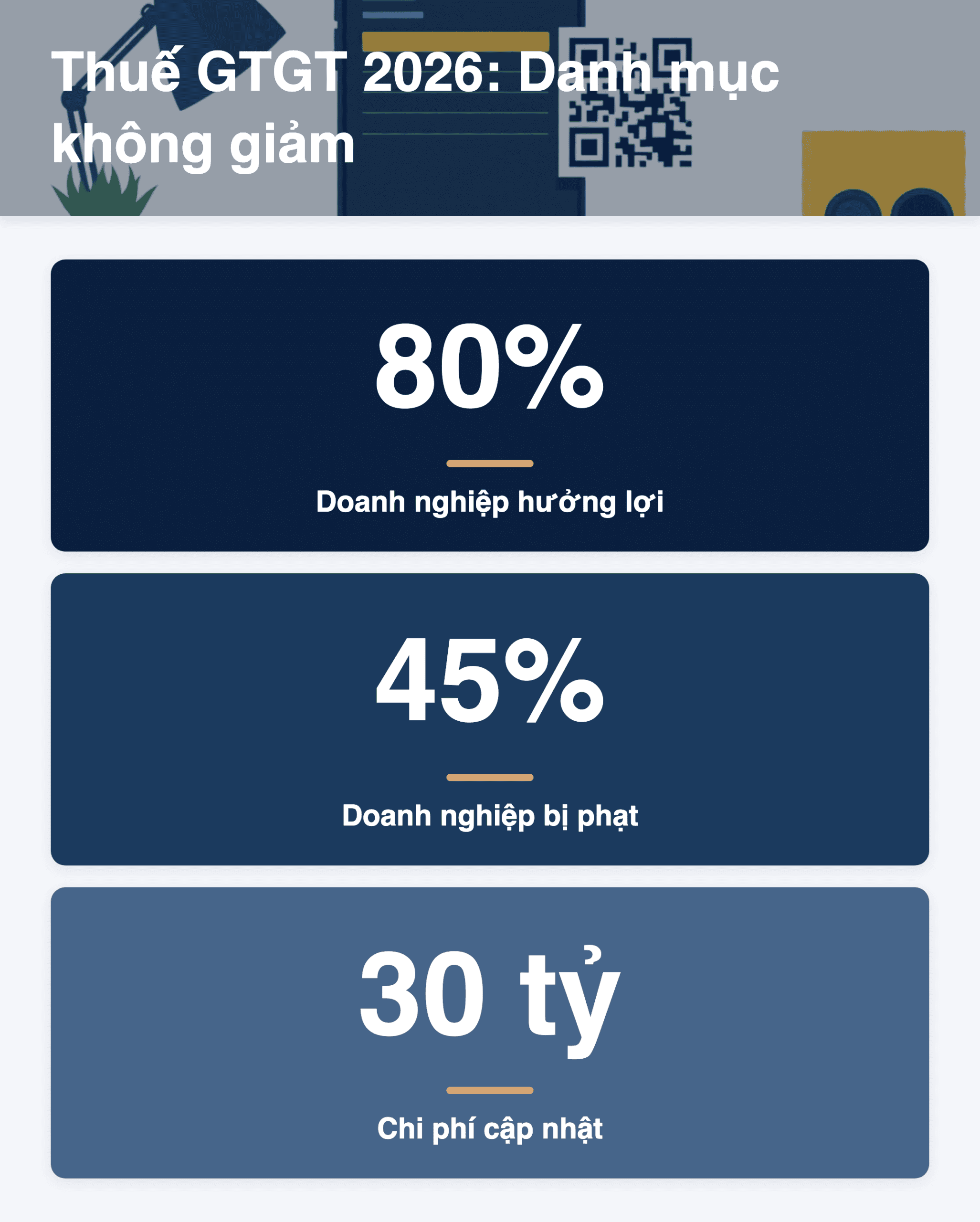 Infographic: Thuế GTGT 2026: Danh mục hàng hóa KHÔNG được giảm thuế cập nhật từ 14/8/2026