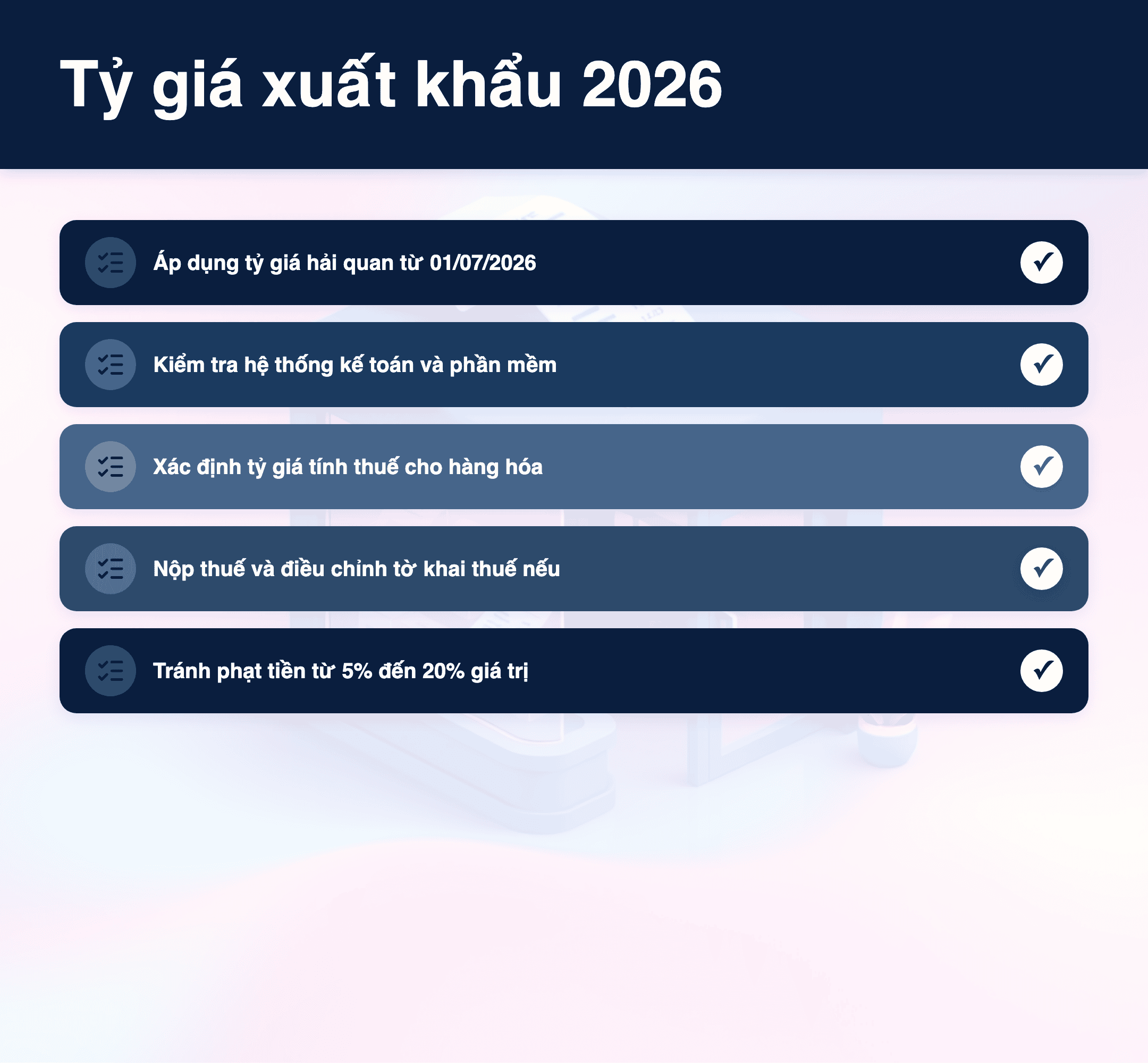 Infographic: Tỷ giá xuất hóa đơn xuất khẩu 2026: 5 bước doanh nghiệp cần biết ngay