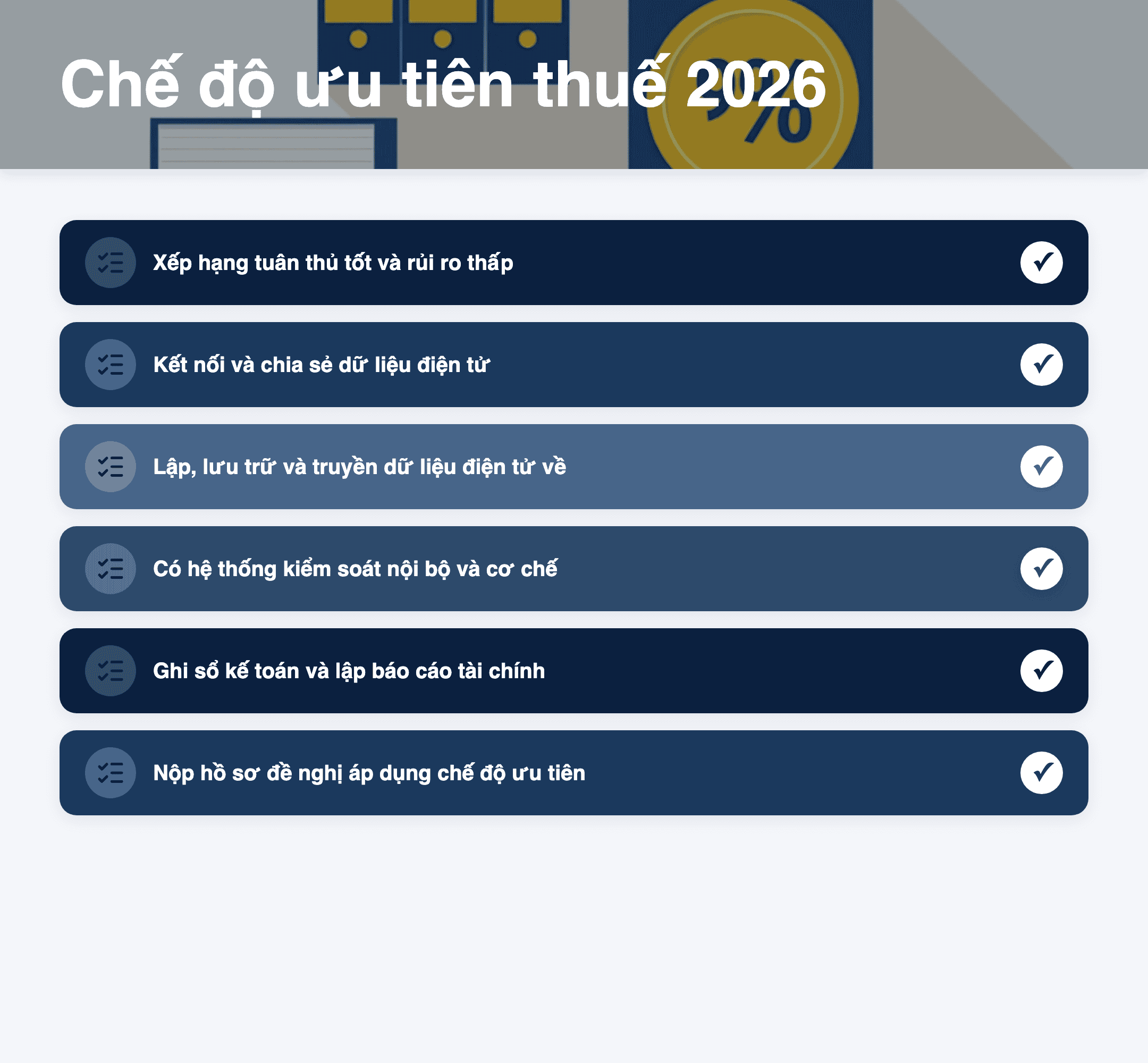 Infographic: Chế độ ưu tiên thuế 2026: 7 bước doanh nghiệp cần biết để tận dụng lợi ích