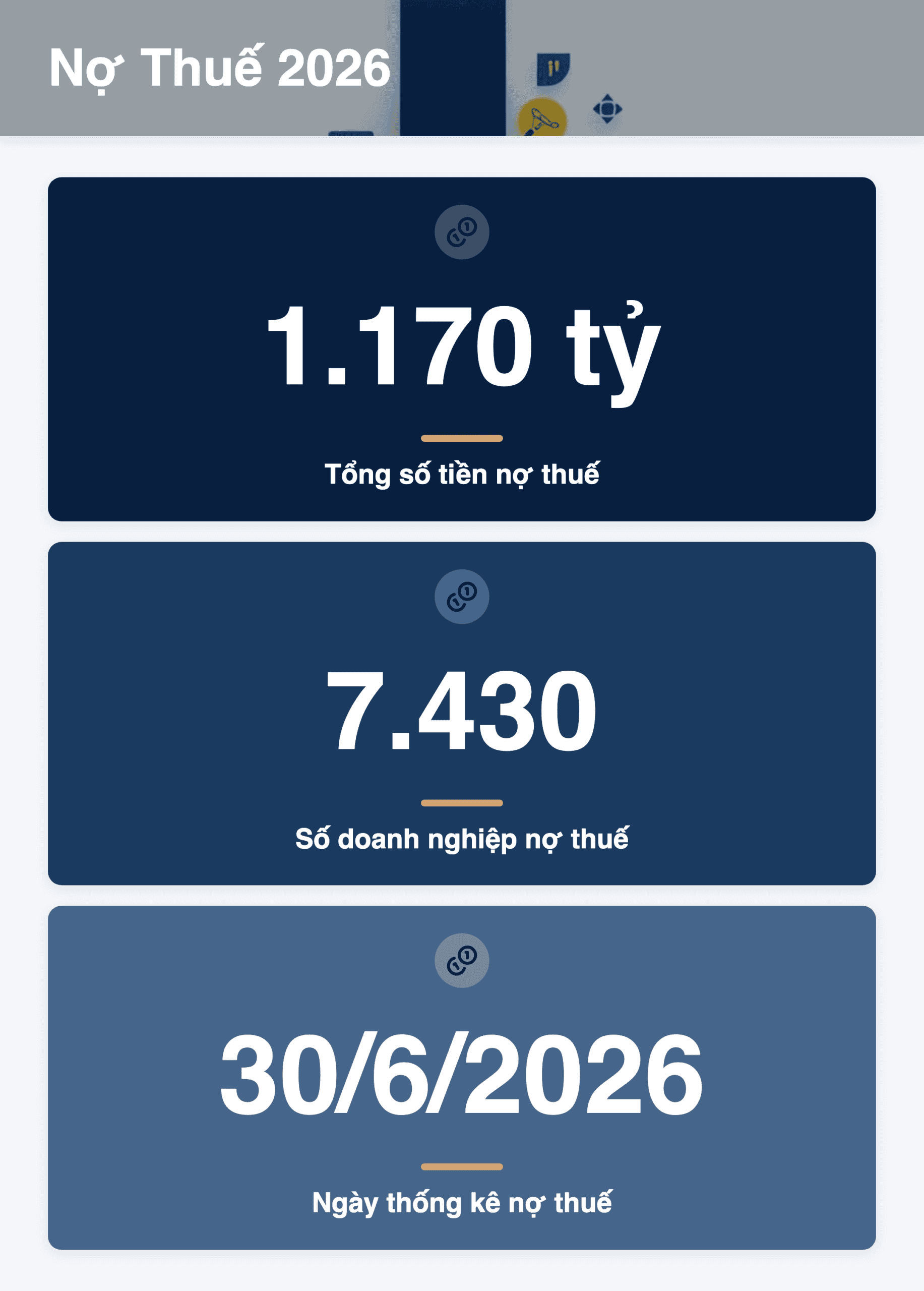 Infographic: Công khai danh sách nợ thuế 2026: Hơn 7.400 doanh nghiệp TP.HCM bị ảnh hưởng