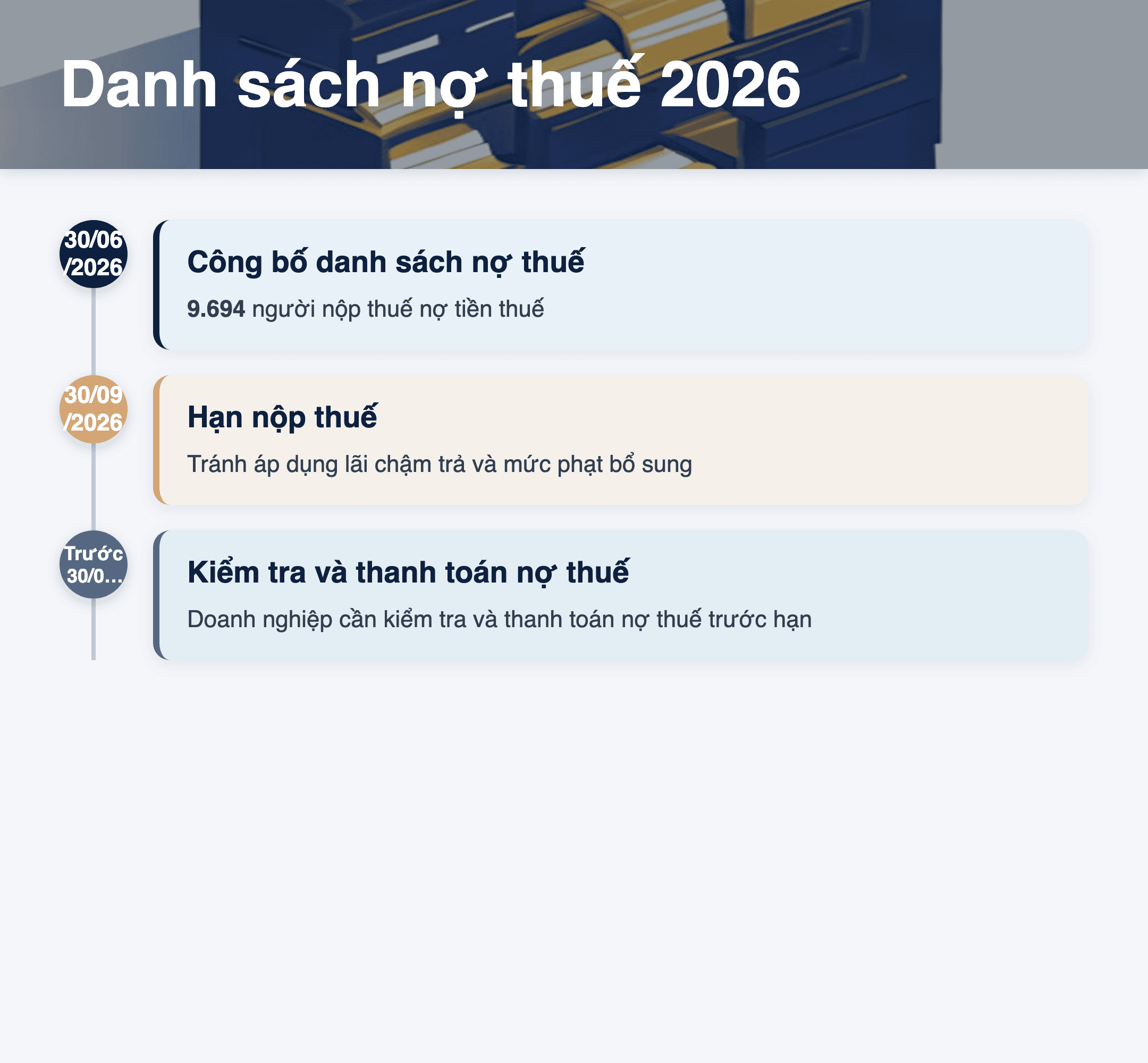Infographic: Danh sách nợ thuế 2026: 6 bước tải và xử lý cho doanh nghiệp Việt Nam