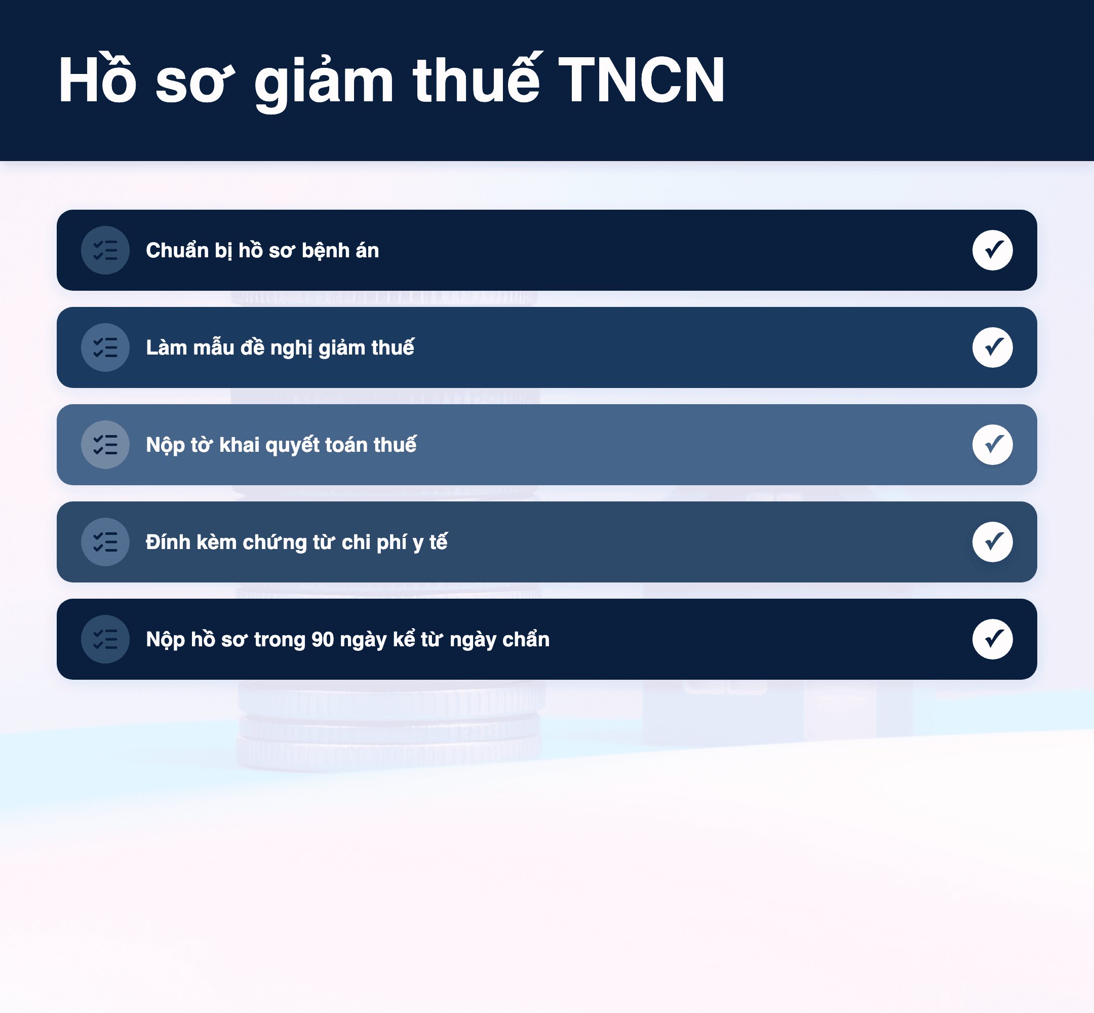 Infographic: Giảm thuế TNCN 2026: Hồ sơ cần chuẩn bị cho người mắc bệnh hiểm nghèo