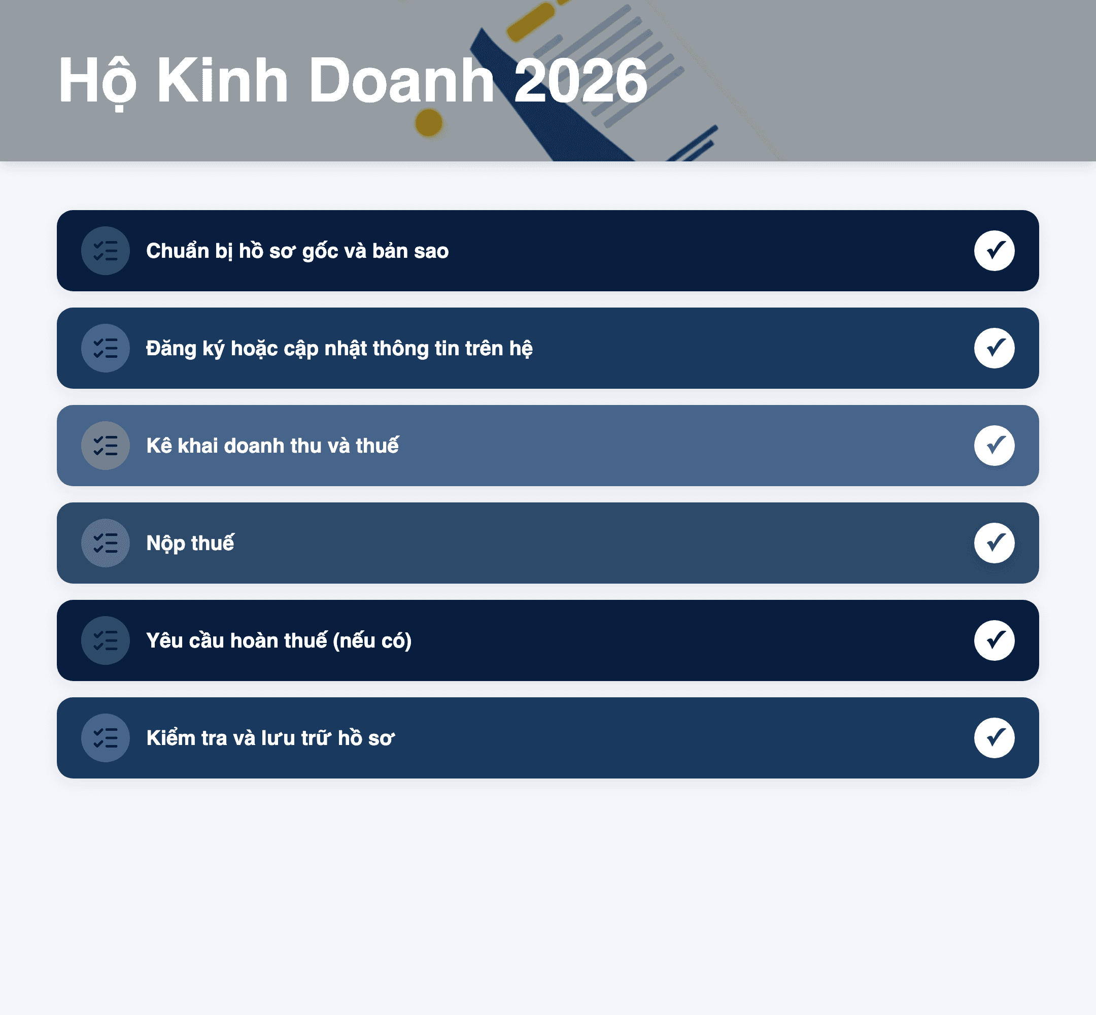 Infographic: Hướng dẫn Văn bản hợp nhất 24/2026 cho hộ kinh doanh 2026