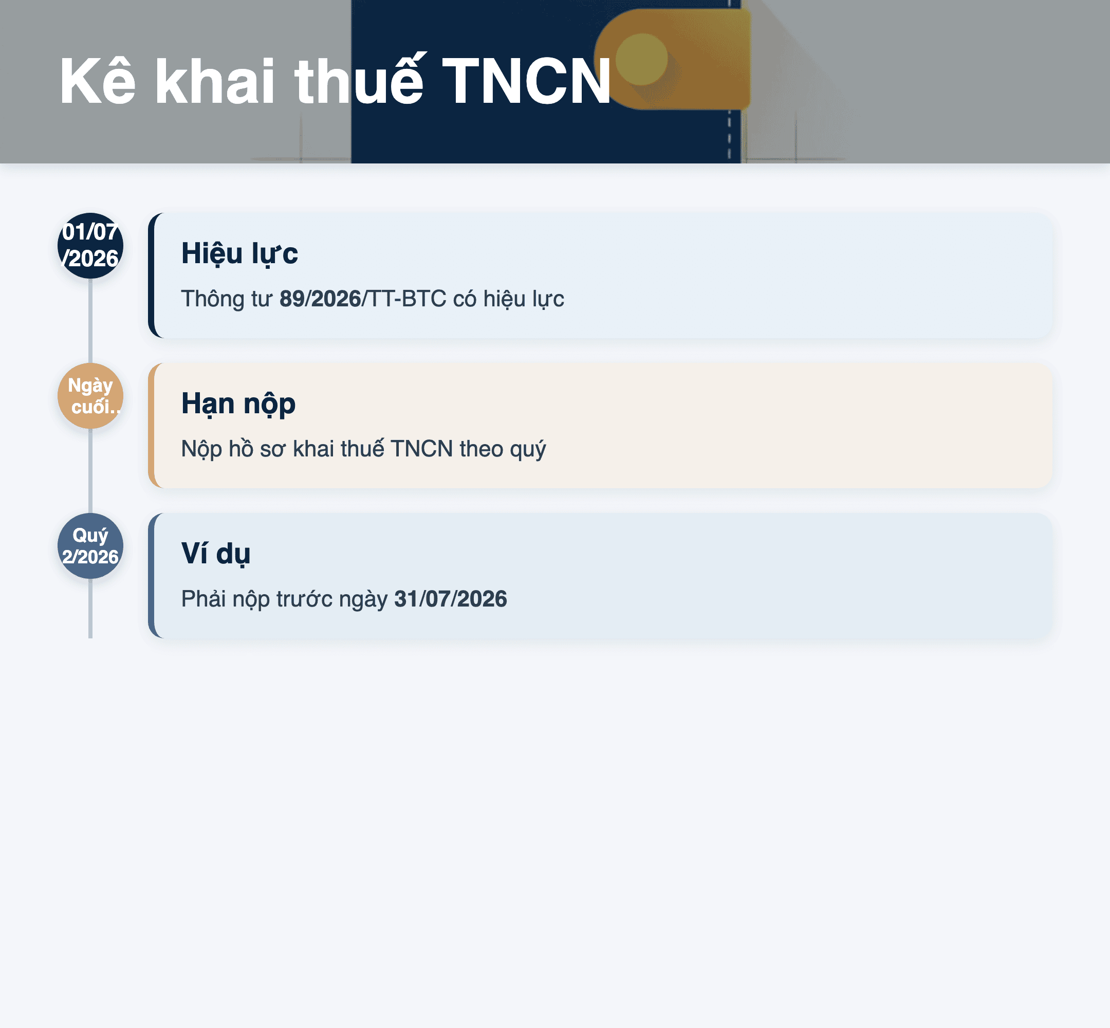 Infographic: Kê khai thuế TNCN theo quý 2026: 5 bước cần biết để tránh phạt