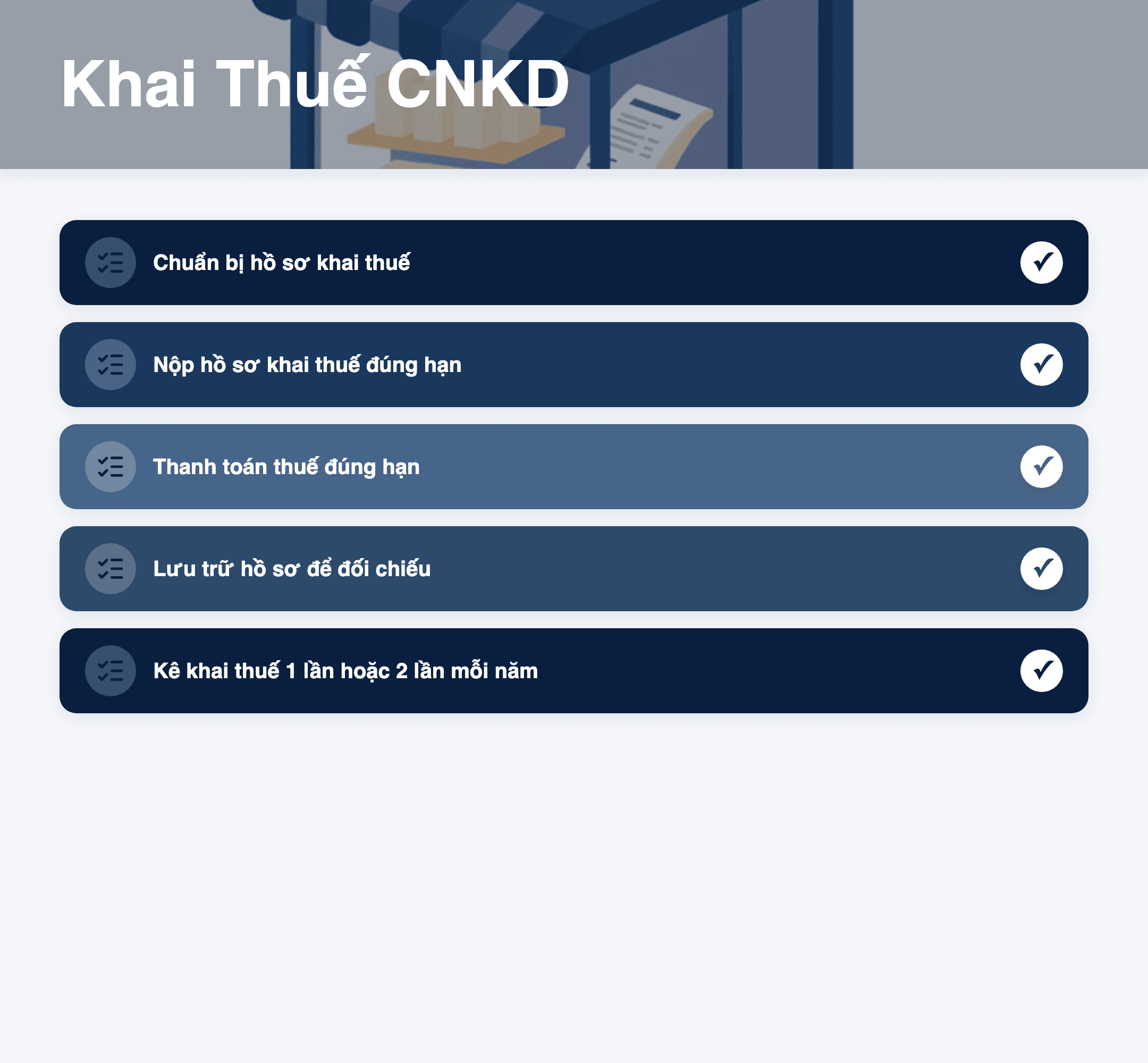 Infographic: Khai thuế CNKD cho thuê bất động sản mới thành lập: 2 hoặc 1 lần? Hạn nộp & quy trình 2025
