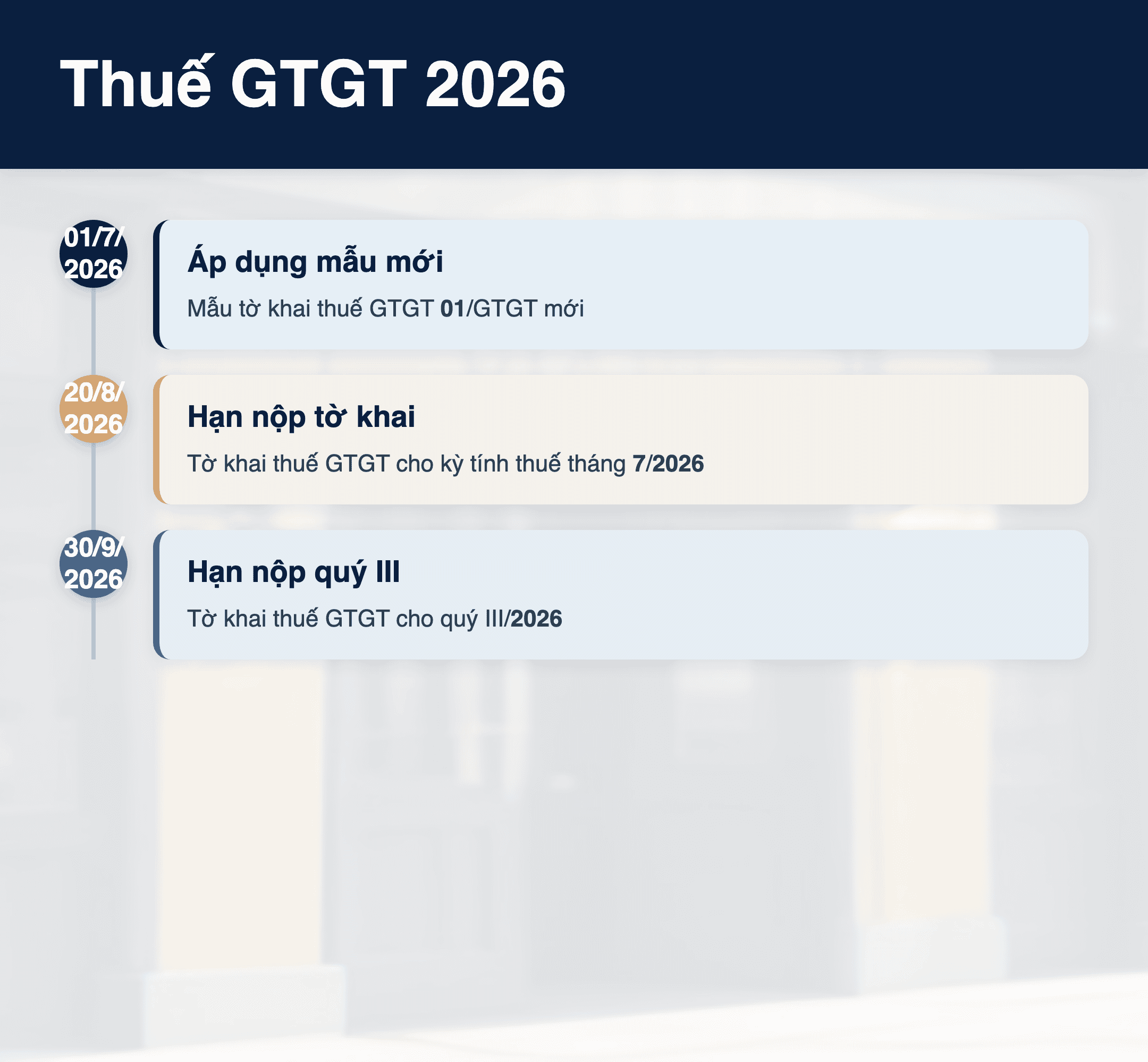 Infographic: Thuế GTGT 2026: Hướng dẫn nộp tờ khai 01/GTGT mới và quy định chuyển tiếp