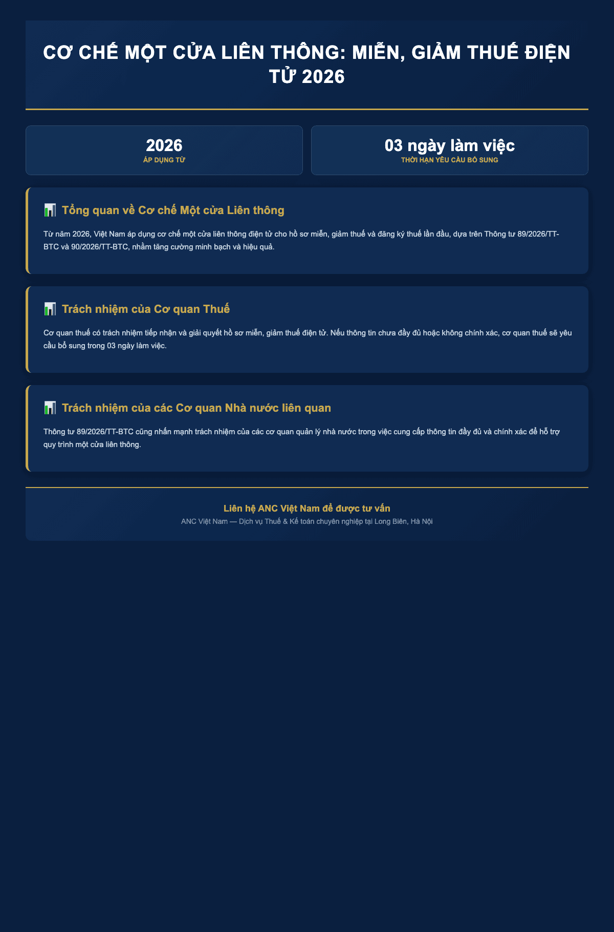 Infographic: Miễn, Giảm Thuế Điện Tử 2026: Hướng Dẫn Chi Tiết Cơ Chế Một Cửa Liên Thông