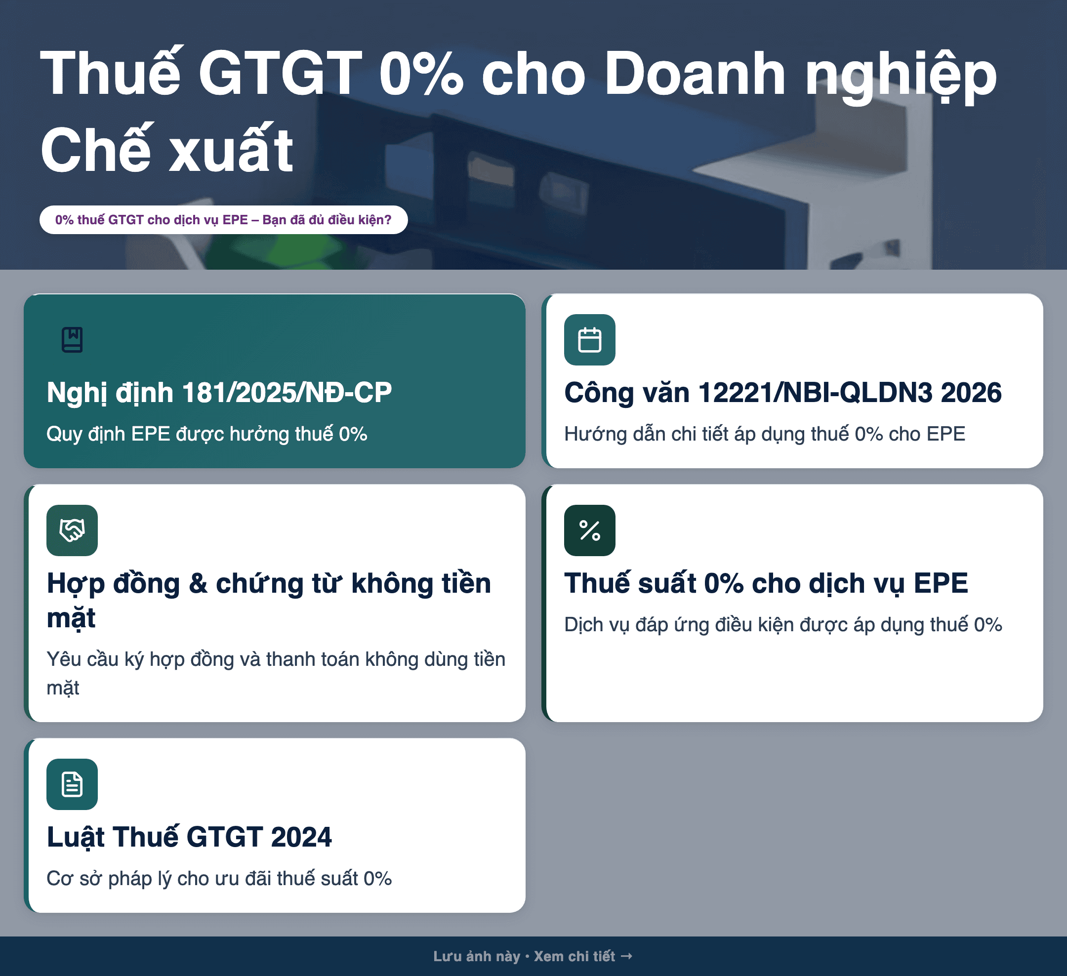 Infographic: Thuế GTGT 0% cho Doanh nghiệp Chế xuất: Điều kiện & Hồ sơ 2025