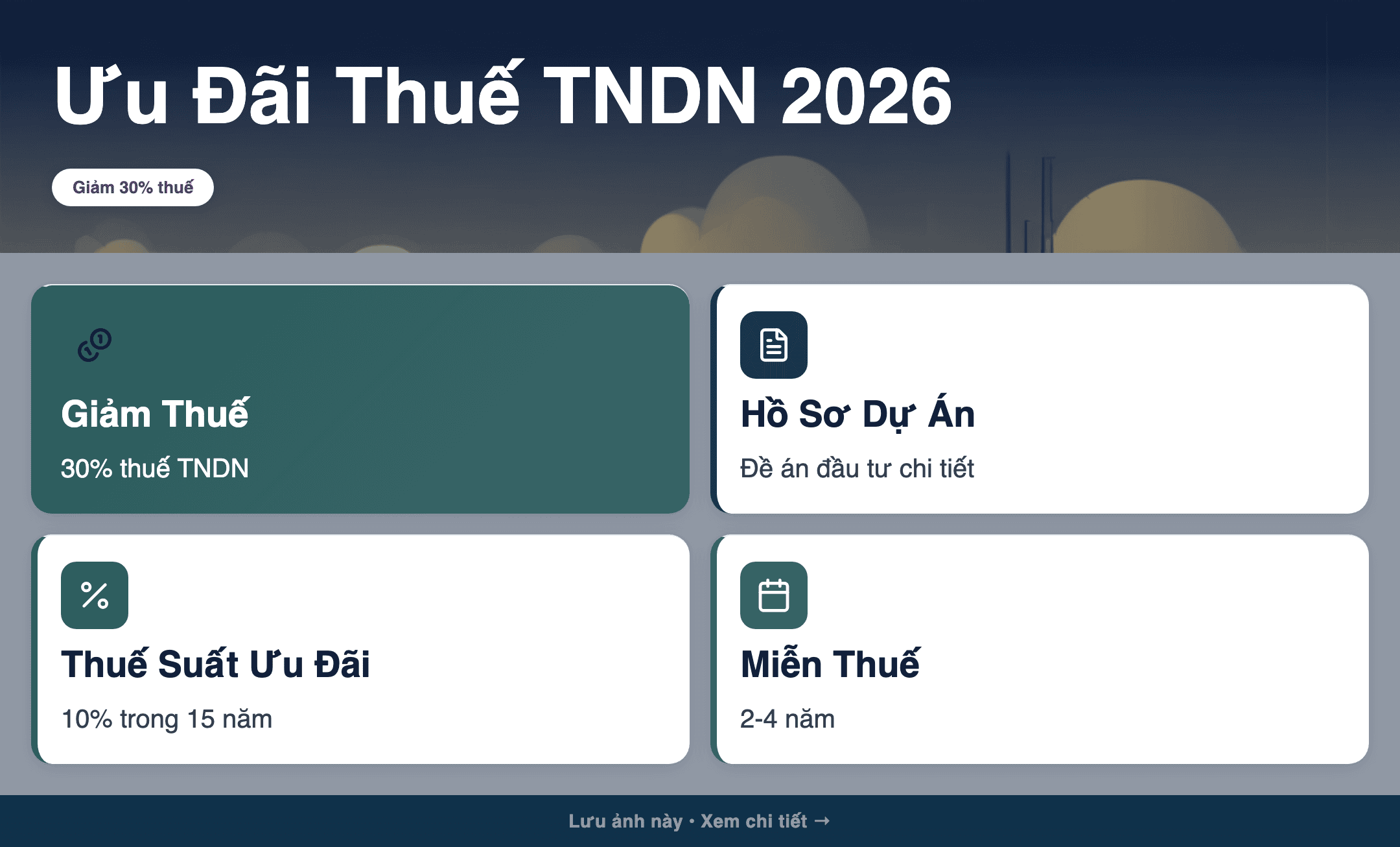 Infographic: Ưu đãi thuế TNDN 2026: 5 chính sách quan trọng doanh nghiệp Việt Nam cần biết
