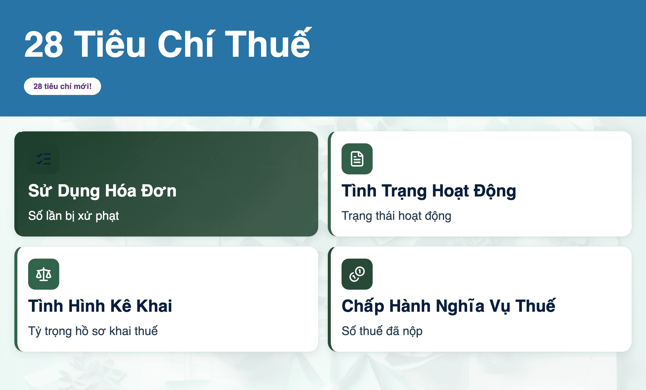 Infographic: 28 tiêu chí đánh giá tuân thủ thuế 2026: Doanh nghiệp cần biết