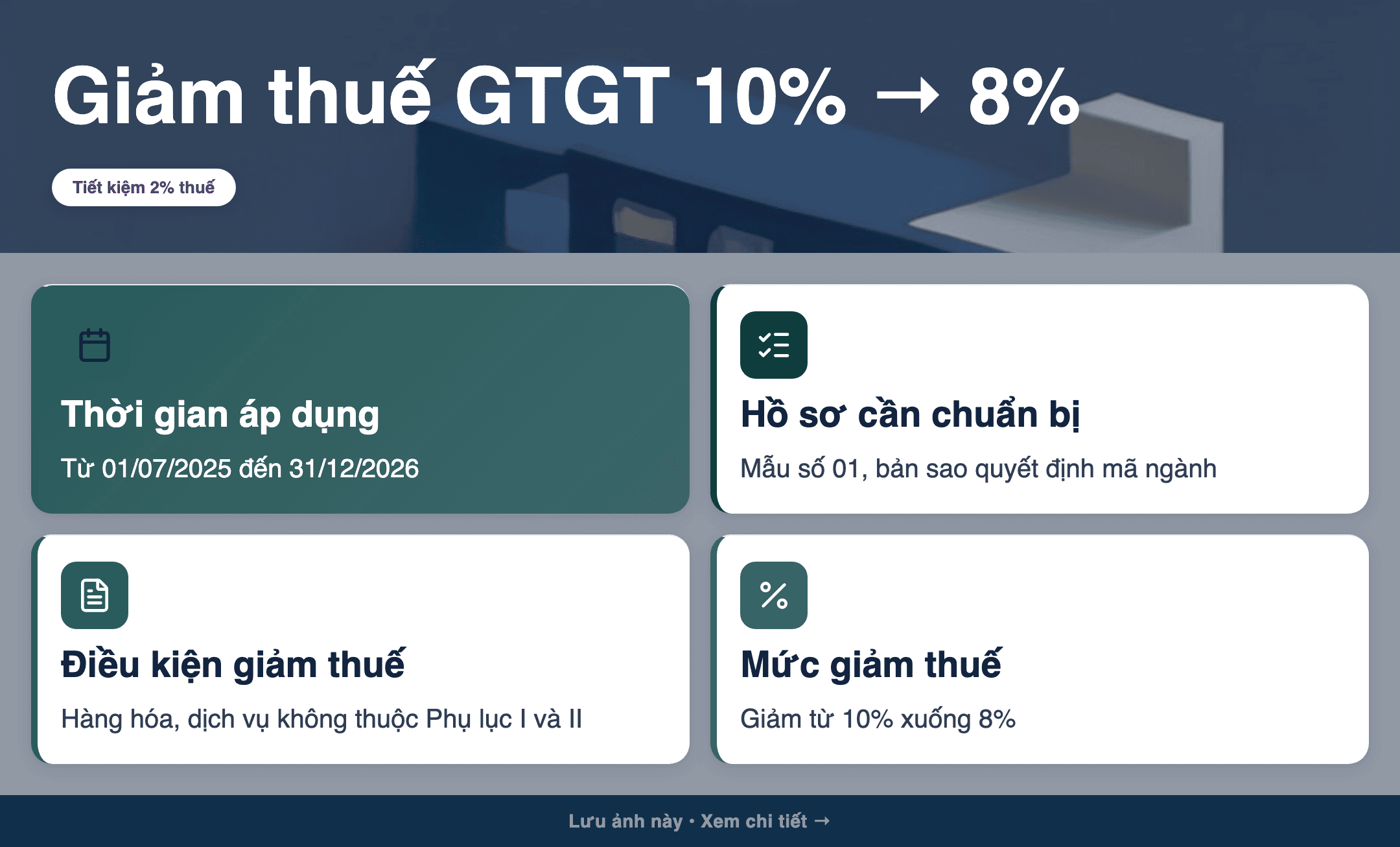 Infographic: Giảm thuế GTGT 10% → 8%: Hướng dẫn chi tiết cho doanh nghiệp 2025