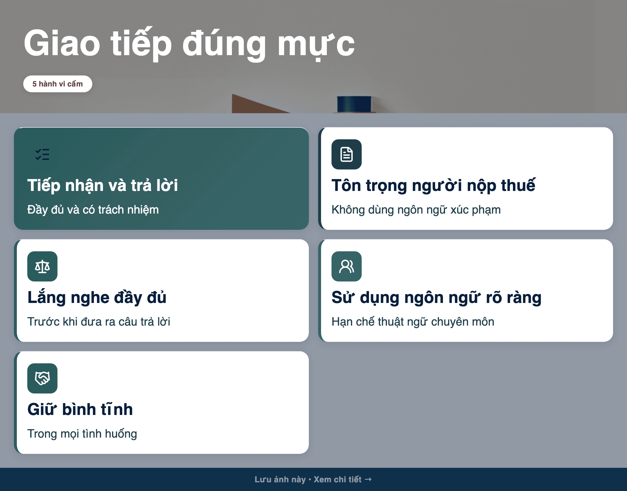 Infographic: Giao tiếp đúng mực với cơ quan thuế: 5 hành vi cấm theo Quyết định 1361/QĐ-CT 2026