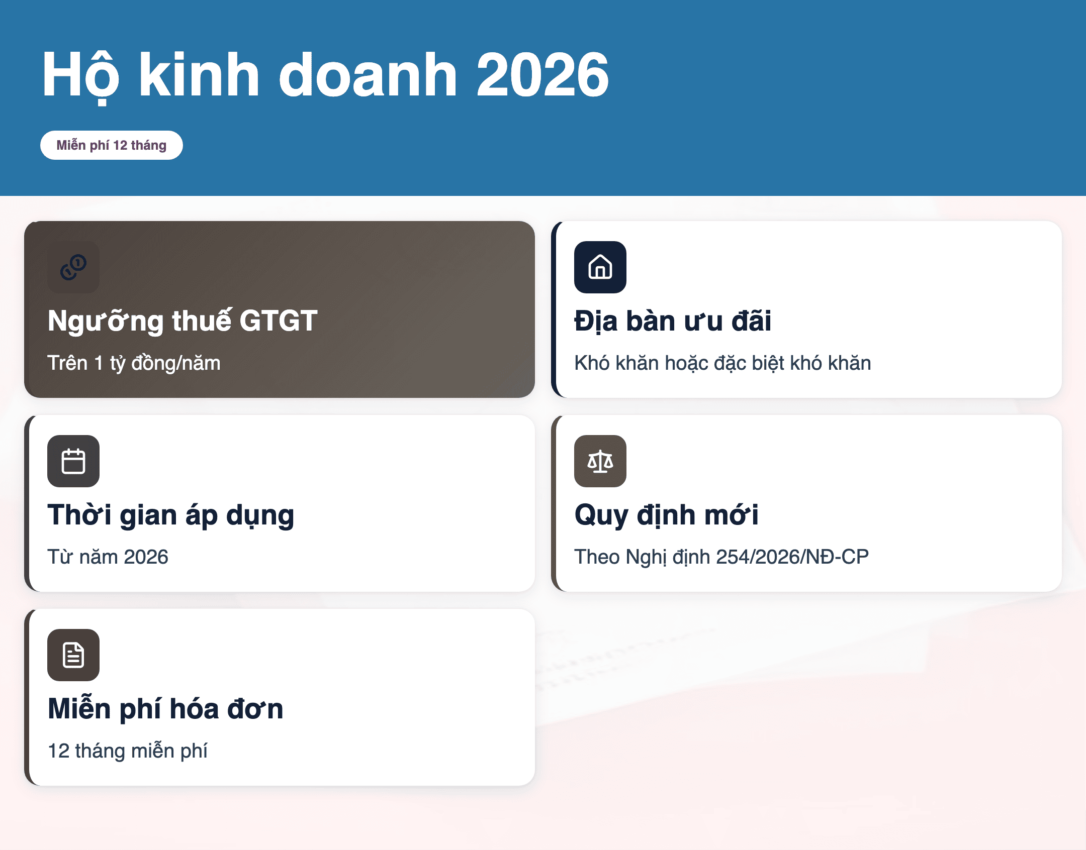 Infographic: Hộ kinh doanh 2026: Miễn phí hóa đơn điện tử & ngưỡng thuế GTGT 1 tỷ