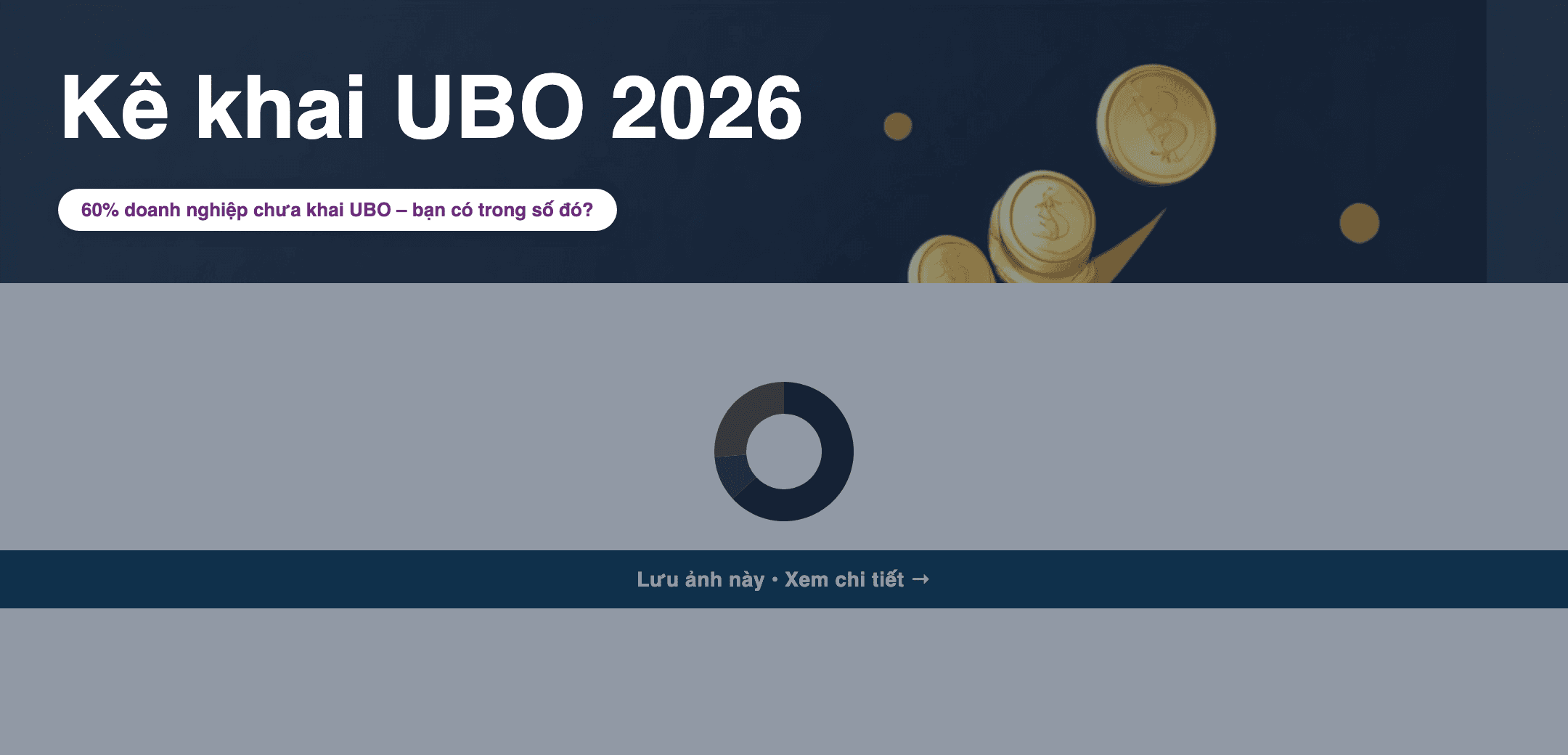 Kê khai chủ sở hữu hưởng lợi online 2026: Hướng dẫn chi tiết từng bước ...