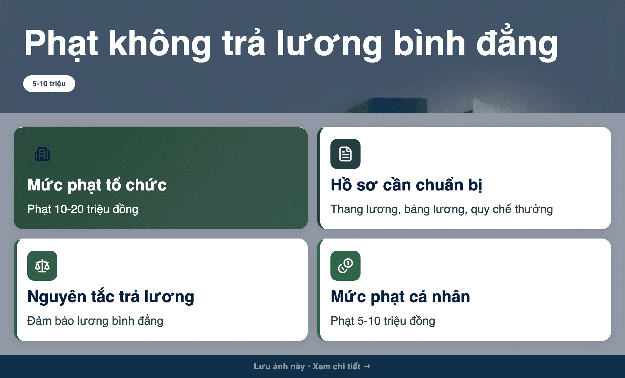 Infographic: Không trả lương bình đẳng: Phạt 5‑10 triệu VNĐ cá nhân, 10‑20 triệu doanh nghiệp 2026