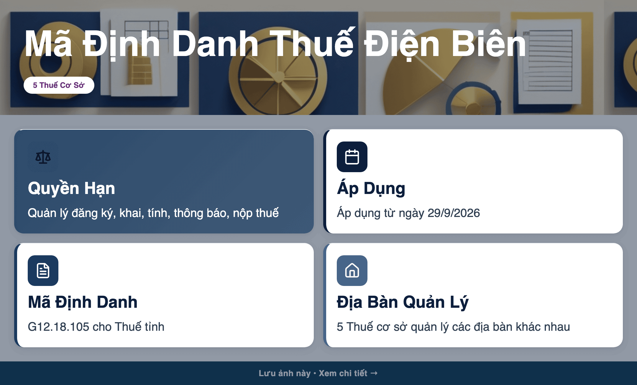 Infographic: Mã định danh thuế Điện Biên 2026: Hướng dẫn chi tiết cho doanh nghiệp