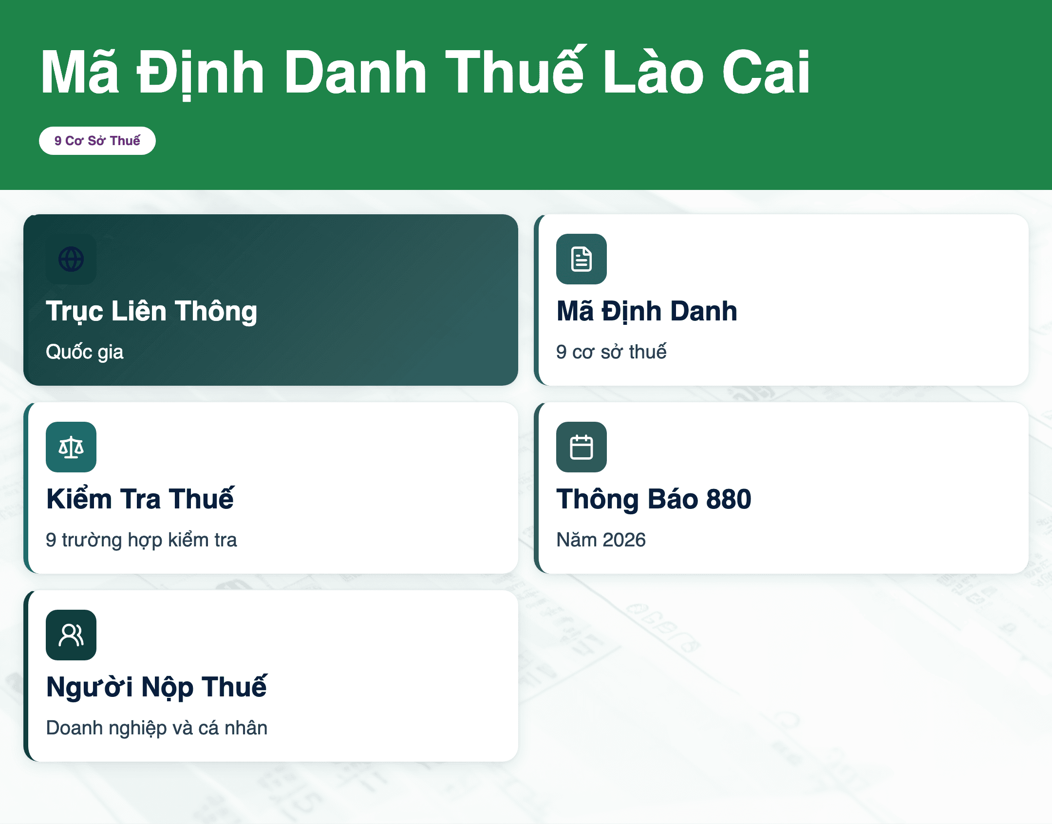 Infographic: Mã định danh Thuế Lào Cai 2026: 9 cơ sở và quy định kiểm tra thuế