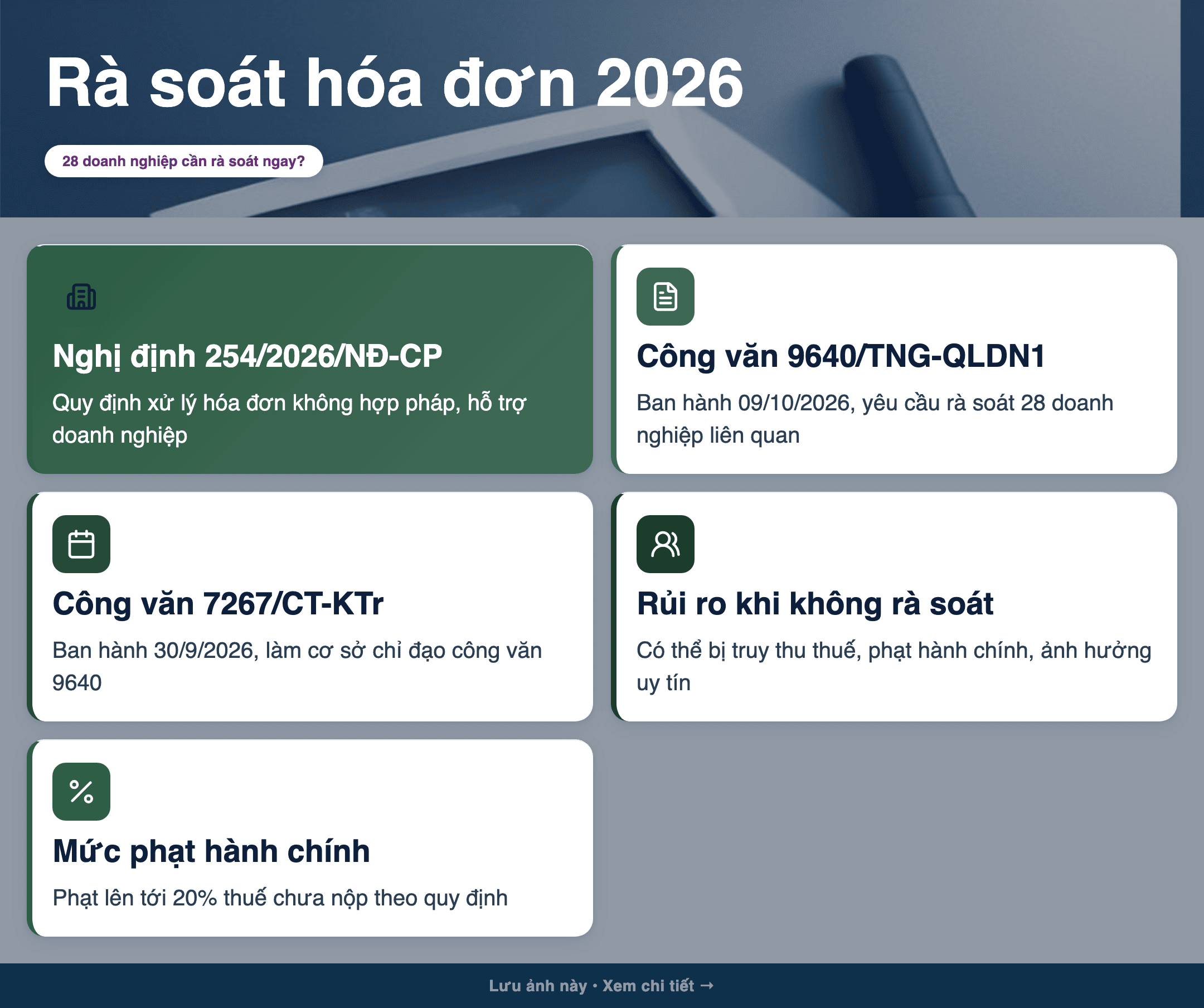 Infographic: Rà soát hóa đơn 2026: Danh sách 28 doanh nghiệp theo Công văn 9640