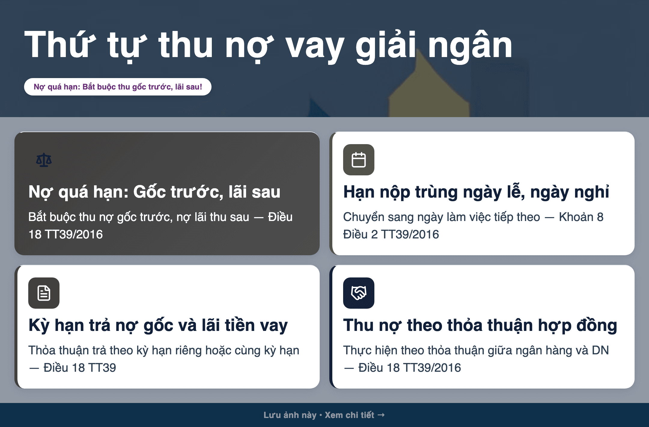 Infographic: Thứ tự thu nợ vay giải ngân nhiều lần: Hướng dẫn chi tiết 2025 cho doanh nghiệp Việt Nam